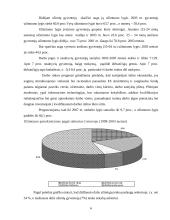 Visiškas užimtumas Lietuvoje 5 puslapis