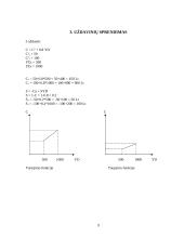 Visiškas užimtumas Lietuvoje 8 puslapis