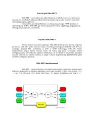 XML-RPC apžvalga 2 puslapis