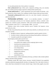 Žalingų įpročių prevencija 7 puslapis