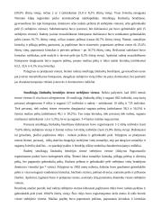 Žinduoliai 3 puslapis