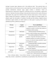 Žinių įtaka inovaciniams procesams. Besimokanti organizacija 15 puslapis