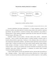 Žinių įtaka inovaciniams procesams. Besimokanti organizacija 9 puslapis