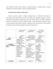 Žinių įtaka inovaciniams procesams. Besimokanti organizacija 10 puslapis