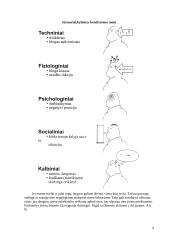 Žmogaus psichofiziologiniai atstatomieji procesai. Stresas: teorija, mechanizmai, ypatumai, įtaka sveikatai 9 puslapis