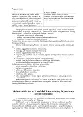 Žmogaus psichofiziologiniai atstatomieji procesai. Stresas: teorija, mechanizmai, ypatumai, įtaka sveikatai 10 puslapis