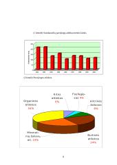Žmogus - gamtos parazitas 8 puslapis