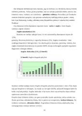 Žmogus - gamtos parazitas 10 puslapis