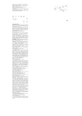 Elementų chemija  6 puslapis