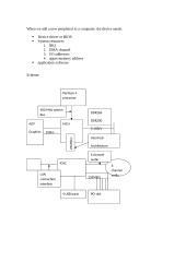 Computer controlled systems (CCS) 4 puslapis