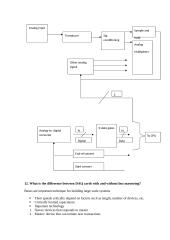 Computer controlled systems (CCS) 5 puslapis
