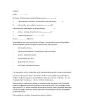 Neribotos ir ribotos civilines atsakomybes juridiniai asmenys