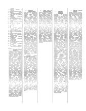 Pagrindinės geografijos temos