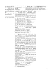 Įvadas į makroekonomiką 4 puslapis