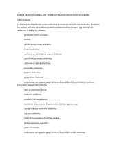Kokius mokesčius moka Lietuvos verslininkai?