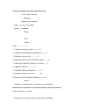 Logistika ir jos valdymas