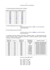 Mikroekonomika. Ribotumas ir pasirinkimas 7 puslapis