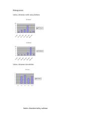 Apklausa: Kiek laiko ruošiate namų darbus ir kiek laiko skiriate laisvalaikiui 5 puslapis