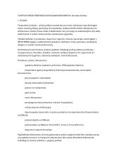 Tarptautinėje prekyboje naudojami dokumentai