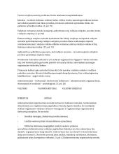 Teorinė vadybos metodų problema. Darbo skatinimo kompleksiškumas