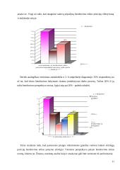 Bendravimo etika 11 puslapis