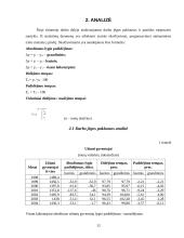 Darbo jėgos pasiūlos ir paklausos santykio statistinis įvertinimas 12 puslapis