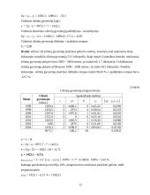 Darbo jėgos pasiūlos ir paklausos santykio statistinis įvertinimas 13 puslapis