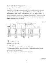 Darbo jėgos pasiūlos ir paklausos santykio statistinis įvertinimas 15 puslapis