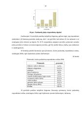 Darbuotojų motyvavimo tyrimas 19 puslapis