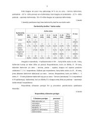 Darbuotojų motyvavimo tyrimas 9 puslapis