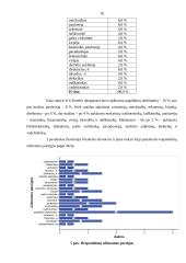 Darbuotojų motyvavimo tyrimas 10 puslapis