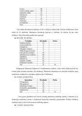 Empirinis tyrimas: skelbimai laikraštyje "Alio reklama" 8 puslapis