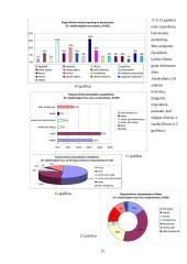 Gotų gyvenimo būdas ir mąstysena 15 puslapis