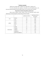 Gotų gyvenimo būdas ir mąstysena 10 puslapis