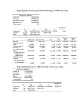 Jungtinių Amerikos Valstijų (JAV) bendrąjį vidaus produktą (BVP) įtakojantys veiksniai 13 puslapis