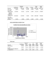 Jungtinių Amerikos Valstijų (JAV) bendrąjį vidaus produktą (BVP) įtakojantys veiksniai 14 puslapis