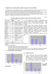 Klaipėdos miesto šiaurinės dalies turizmo ir rekreacinių išteklių, infrastruktūros analizė 6 puslapis