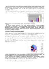 Klaipėdos miesto šiaurinės dalies turizmo ir rekreacinių išteklių, infrastruktūros analizė 9 puslapis