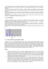 Klaipėdos miesto šiaurinės dalies turizmo ir rekreacinių išteklių, infrastruktūros analizė 10 puslapis