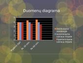 Osmosas bulvės ląstelėse 8 puslapis