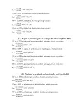 Lietuvos verslo statistinė analizė 10 puslapis