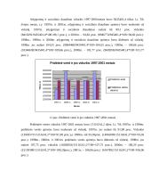 Lietuvos verslo statistinė analizė 17 puslapis