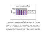 Lietuvos verslo statistinė analizė 18 puslapis