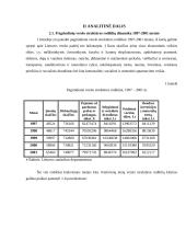 Lietuvos verslo statistinė analizė 5 puslapis