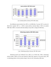 Lietuvos verslo statistinė analizė 6 puslapis