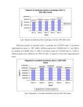 Lietuvos verslo statistinė analizė 7 puslapis