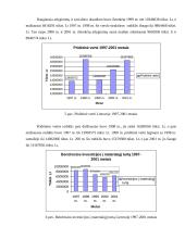 Lietuvos verslo statistinė analizė 8 puslapis