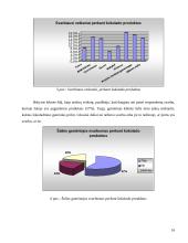 Lojalumo Lietuvos gamintojų produkcijai tyrimas 16 puslapis