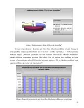 Lojalumo Lietuvos gamintojų produkcijai tyrimas 20 puslapis