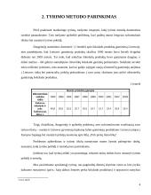 Lojalumo Lietuvos gamintojų produkcijai tyrimas 4 puslapis